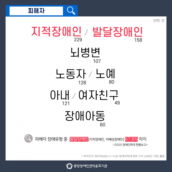a7420dfac96079d3dc4fddbc06ce6853_1641532827_465.png
