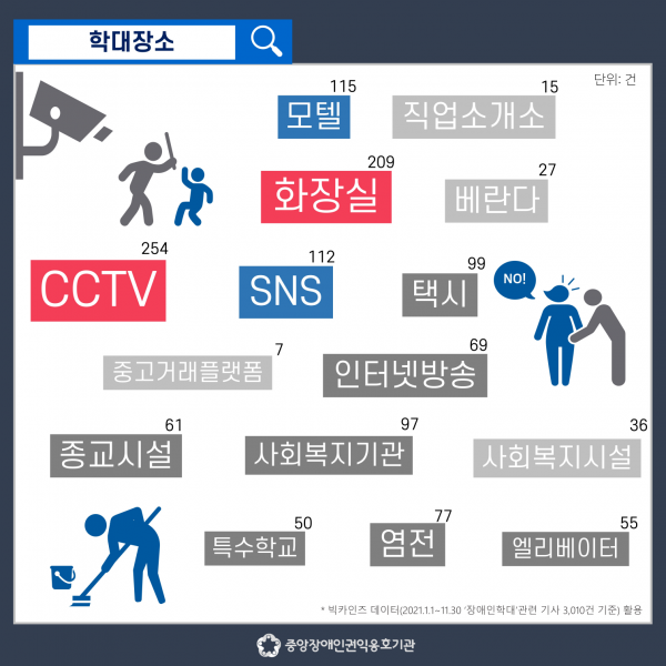 a7420dfac96079d3dc4fddbc06ce6853_1641532830_3733.png